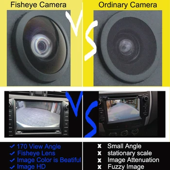 HD 170 Stupeň Fisheye Objektív Sony hviezdne svetlo Nočné Videnie Auto Reverse parkovacia Kamera Pre Hyundai Creta IX25 Azera Santa Fe IX45