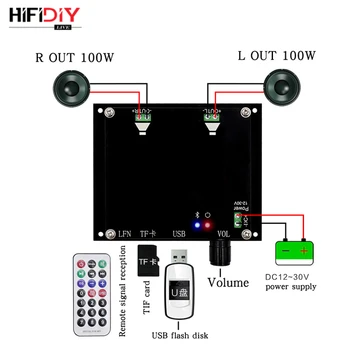HIFI XH-A106 100W*2 Bluetooth 5.0 TDA7498 Bezdrôtový Digitálny zosilňovač rada Stereo Audio ZOSILŇOVAČ amplificador TF Karty, USB Disk