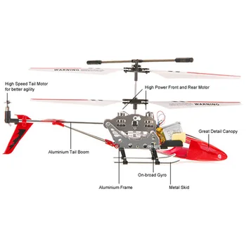 Hot Predaj MA S107G 3CH RC Vrtuľník Rádiové Diaľkové Ovládanie Mini Drone Drop Odolný Lietadla Gyro Helikoptéra Hračky 775