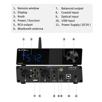 SMSL M200 AK4497EQ DAC Bluetooth 5.0 Podporu 32Bit/768KHz DSD512 Dekodér s Diaľkovým ovládaním