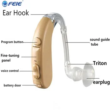 Zdravotnícke Prístroje Sluchové do-ucha Sluchu Zariadenia S-303 Digitálny Čip Proces sluchadla doprava zadarmo