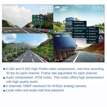 SDVR104 4CH AHD 1080P video rekordér sd karty DVR 4-kanálový video monitoring s 4pcs AHD fotoaparátu na auto, autobus, vozidlo
