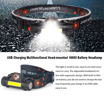 Multifunkčné KLASU Svetlometu USB Nabíjanie Hlava-montáž 18650 Batérie Svetlomet Pochodeň Pre Vonkajšie Núdzové Osvetlenie