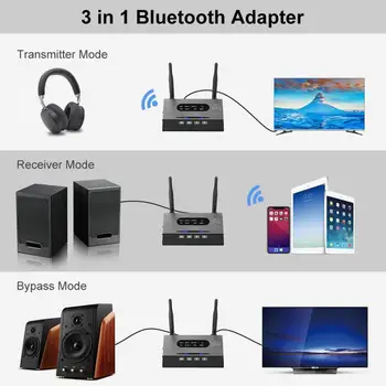 Bluetooth 5.0 Audio Vysielač, Prijímač CSR8675 Aptx Pre automobilový TV Slúchadlá MB22 Bluetooth Audio Vysielač, Prijímač Pre TV, PC