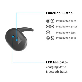 Prenosné TWS Bluetooth 5.0 Slúchadlá Bezdrôtové Slúchadlá Hifi Stereo Slúchadlá Mini Slúchadlá Hudbu Headsety Pre Smart Telefón, Notebook