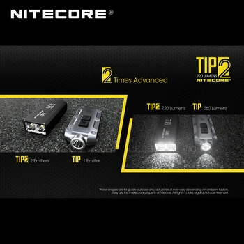 Veľkoobchodná Cena NITECORE TIP2 720 Lumenov Dual-Core Magnetickým Kľúčom Svetlo s Konečným Double Power Upgrade