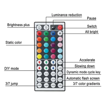 RGB LED Pásy 1m 2m 5m Vodotesný Led, Neónové Svetlo 5050 DC12V Flexibilné Osvetlenie Pásky Pásky IP65 S 44 Tlačidlo Diaľkové Ovládanie