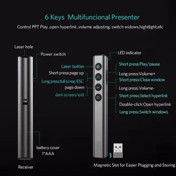 N35 Wireless Presenter Ukazovateľ RF 2,4 GHz, USB, Diaľkové Ovládanie, PPT Prezentácie Flip Pero Drop shipping