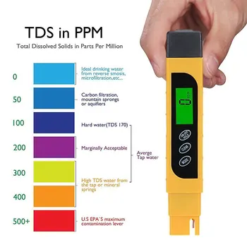 Novo TDS Tester Kvality Vody Rozsah 0-9999ppm Meter pre Testovanie Vody Čistota Tvrdosť XSD88