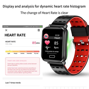 LIGE 2019 Nové Fitness smart Hodinky Muži Ženy Nepremokavé športové Smart hodinky Srdcového tepu Fitness Tracker Pre Android a IOS+Box