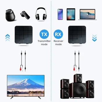 Bluetooth 5.0 Audio Prijímač, Vysielač AUX Konektor USB Hudbu Stereo Bezdrôtových Adaptérov pre Auto, TV, MP3, PC 2 v 1 RCA, 3.5 MM 3.5