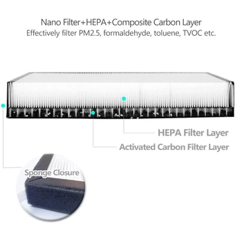 Pre Tesla Model 3 Air-Filter HEPA 2 Pack s uhlím, klimatizácia, Výmena Kabíny Vzduchu-Filtre
