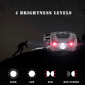 ANYIGE 4 Režimy Nepremokavé Q5 LED Svetlomet bliká Červená svetlá, Super Svetlé Svetlometu Vedúci svetlo Top AAA Baterky Lanterna s hlavový most