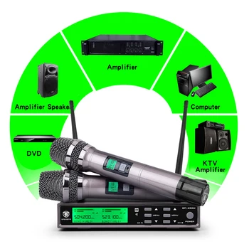 EPGVOTR UHF Bezdrôtový Mikrofón Profesionálne karaoke Ručný mikrofón Kovové Frekvencie Nastaviteľný 100M prijímať Fáze Strany spev