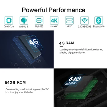 Textový vstup T9 4 GB 64 GB RK3328/RK3318 Quad Core Android Smart 9.0 TV BOX Bluetooth4.0 H2.65 4K 2.4 GHz/5 ghz WIFI Set-top boxu, Prehrávača Médií
