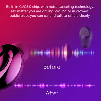 Xg15 Prenosné Tws Bezdrôtový Bluetooth5.0 In-Ear Slúchadlá Stereo Zvuk Ipx5 Nepremokavé Športové Slúchadlo Jedno Tlačidlo Kontroly