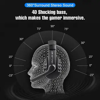 Profesionálne Over-ear Herné Headset Denoise Stereo Hra Slúchadlá Music Headset Pre PC, Notebook Hra