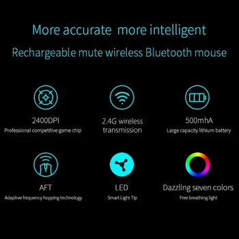 X9 Prenosná Myš Bluetooth 4.0 + 2,4 Ghz Bezdrôtový Duálny Režim 2 V 1, Myš pre Notebooky Dobíjacia Herná myš