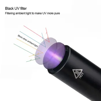 5W Mini UV Baterka 365nm Ultrafialové Blacklight USB Nabíjateľné Fialová Linternas Koberec Pet Moču Detektor Chytiť Scorpions