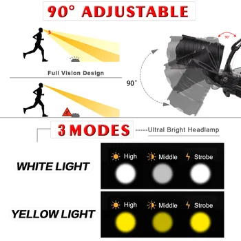 8000LM Žlté Svetlo Biele Svetlo Svetlomet XHP70.2 najsilnejší Hlava-montáž Led Reflektor Zoomovateľnom XHP70 Rybárske potreby na Kempovanie