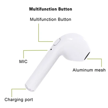 M&J i7s TWS Jeden Kus Slúchadlá Ture Mini Bezdrôtové Bluetooth Slúchadlá Slúchadiel Stereo Hudobný Headset Pre Apple iPhone Andriod