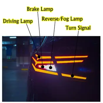Pár Auto Styling zadné svetlo Na Honda Pre Dohode 2018 2019 zadné svetlá LED koncových svetiel Zadný Kufor Brzdy Lampa Kryt Dymu Plug Play