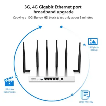 Cioswi WG3526 3G, 4G Router Slot Karty SIM 3G, 4G LTE Modem Silné Wifi Stabilný Výkon 4-6 High Gain Omni Directional Antény
