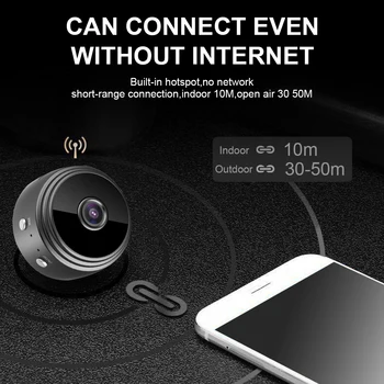 1080P A9 Mini Bezdrôtové Kamery Wifi Kamera Home Security Dohľadu Kamera, Detekcia Pohybu INFRAČERVENÉ Nočné Videnie App Remote Monitor
