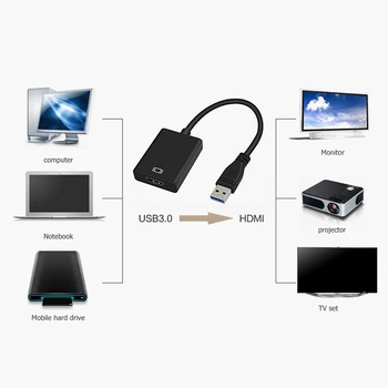 Vysokorýchlostné USB 3.0 1080P na HDMI Prevodník Video Adaptér Mužov a Žien HDTV Projektor pre Domáce Počítačovej Bezpečnosti Časti