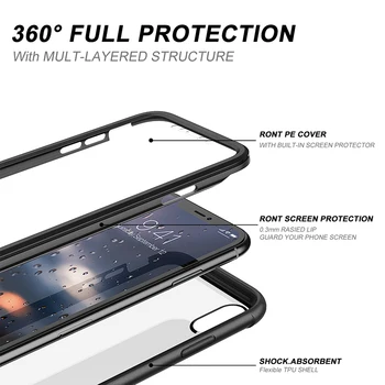 Luxusné Tvrdé puzdro Pre iPhone 11 pro XS Max prípade screen protector PC TPU Silikónové 360 ochrany shpock prípade Capa Funda Kryt