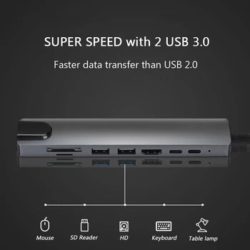 USB-C 8 v 1 Typ-C, USB 3.0, USB Hub 4K HD Notebook PD Plnenie /SD/TF Card Reader/RJ45 Adaptér pre MacBook Pro Dokovacej Stanice