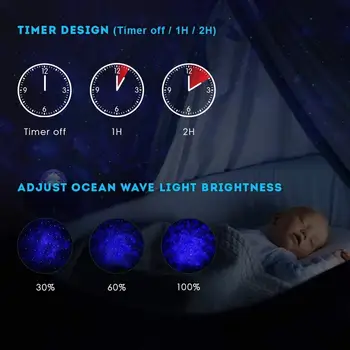Mesiac Dekoratívne Lampa LED Hviezdne Nebo Nočné Svetlo Hviezdy Projektor USB, Diaľkové Ovládanie Nočného Lampa Detí Farebné Osvetlenie