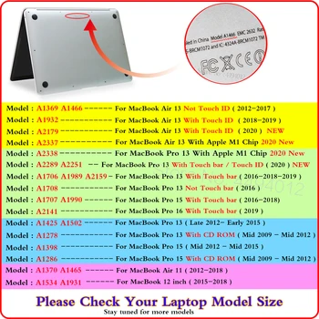 Pre Apple Macbook Pro 13 Prípade M1 Čip A2338 2020 Nový Dotykový Panel Pro 16 11 12 15 Prípade Pre Macbook Air 13 Prípade A2337 A2179 Funda