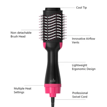 Sušič na vlasy teplovzdušné Dúchadlo, Štetec, 3 v 1 Salon Hair Straightener kulmy na vlasy, Hrebeň, Tvarovanie Nástroje Elektrické Rotačné Valce Curler