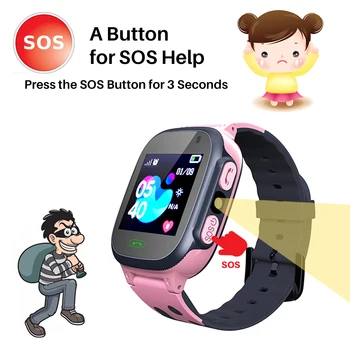 Dieťa hovoru Deti Smart Hodinky pre deti LBS SOS Antil-stratil Nepremokavé Smartwatch Dieťa 4G SIM Kartu Umiestnenia Tracker hodinky