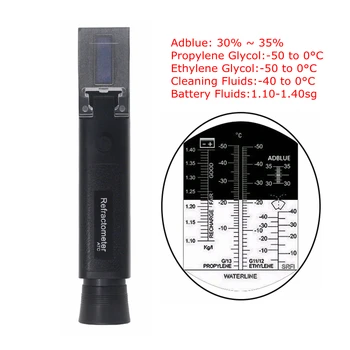 Ručné Refactometer 4 v 1 Motor Kvapaliny Adblue Etylén Propylén Glykolu Tester autobatérie Kvapaliny, Nemrznúcej Refraktometer