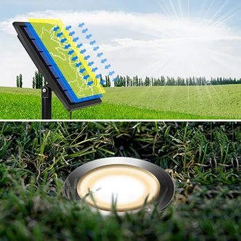 Nová Slnečná Paluba Svetlá Vodotesný IP67 Podzemné Lampa Paluby LED Svetlá Teréne pre Odbor Kroku Schodisko Trávnik Záhrada Dvore