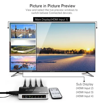 Tomsenn 4K x 2K 4 Port High Speed HDMI Prepínač 4x1 s Picture-In-Picture (PiP) Funkcia a IR Bezdrôtové Diaľkové Ovládanie