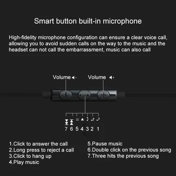 Awei In-ear Vodič Ovládať Slúchadlá s Mikrofónom Pre iPhone, iPad, Galaxy, Huawei, Xiao, LG, HTC a Iné Smartphony(Black)